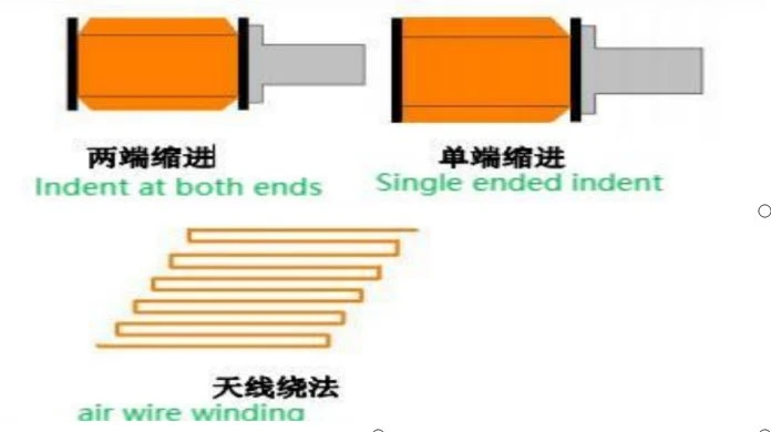 Fishing line winding machine