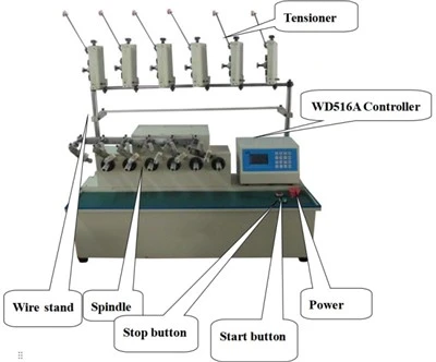 High Speed Semi-automatic Six-axis Winding Machine